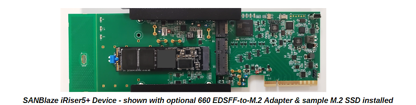 A green circuit board with black and white text AI-generated content may be incorrect.
