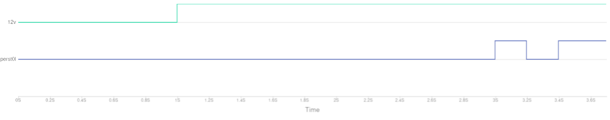 A screenshot of a calendar Description automatically generated